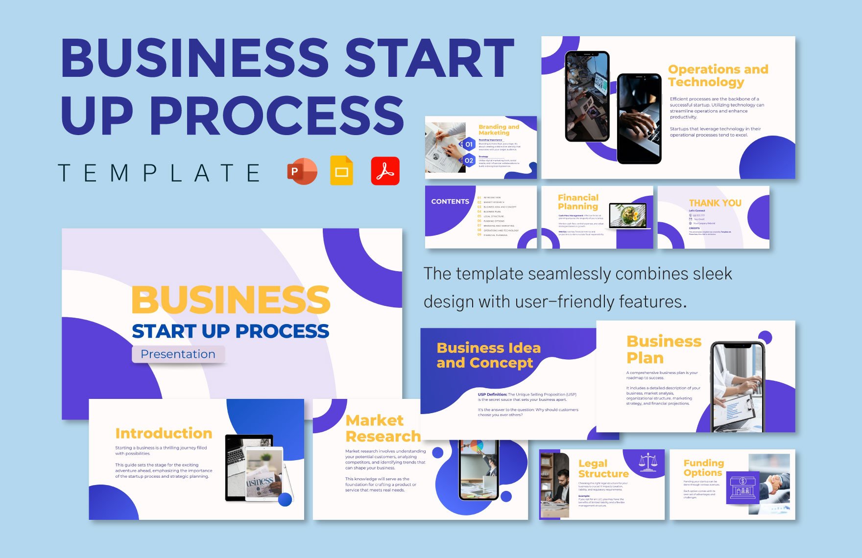 Business Start up Process Template in PDF, PowerPoint, Google Slides
