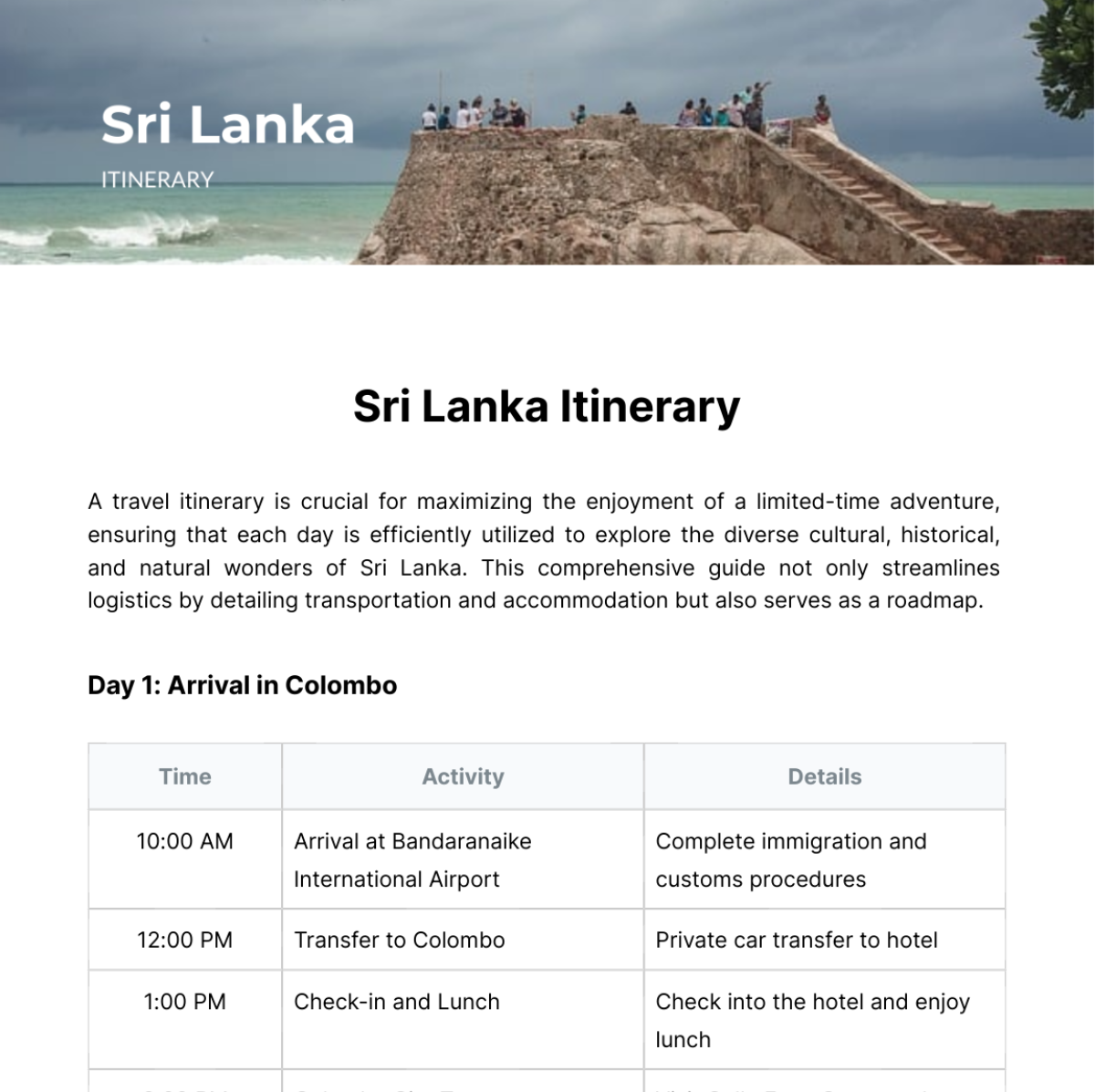 Sri Lanka Itinerary Template