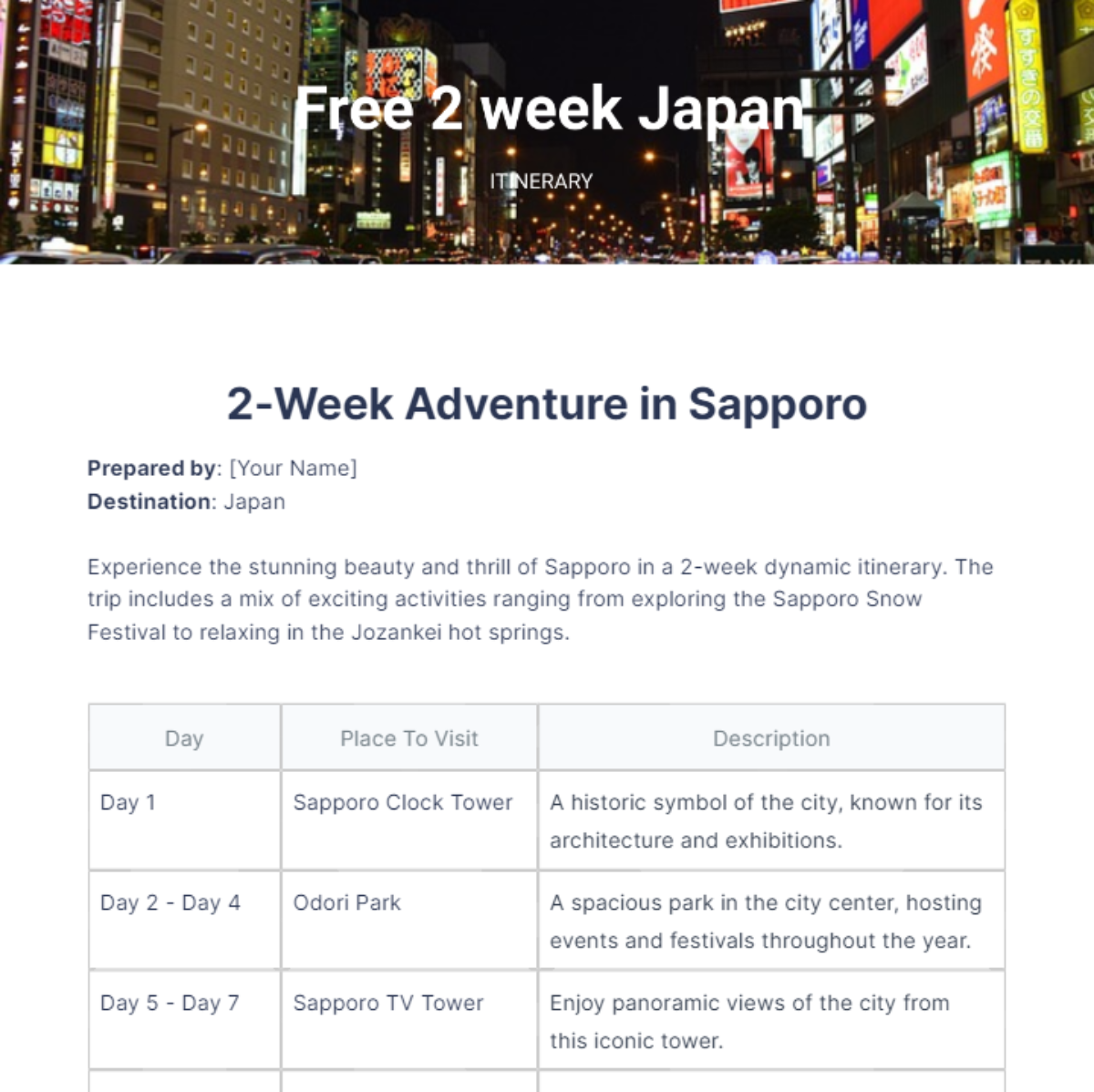 2 Week Japan Itinerary Template Edit Online Download Example 