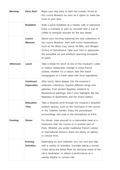 Free Paris Itinerary Template to Edit Online