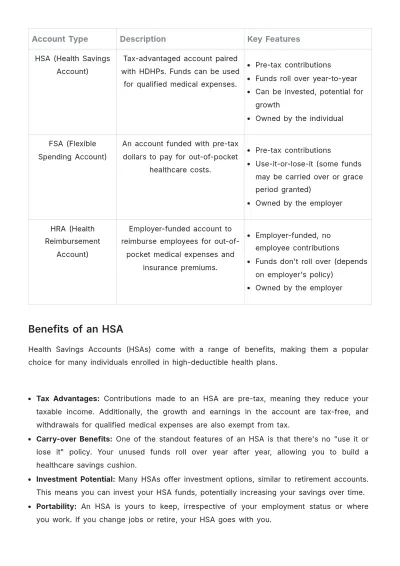 Free Health Savings Account (HSA) Enrollment Guide HR Template to Edit Online