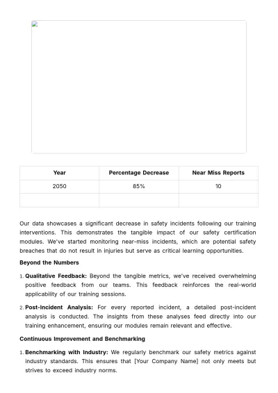 Free Safety Certification and Training Portfolio HR Template to Edit Online