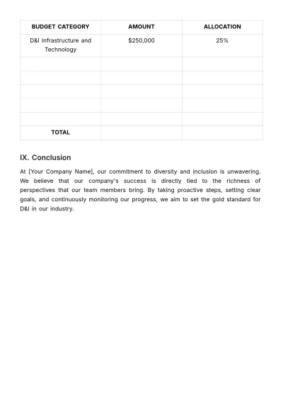 Free Diversity and Inclusion Strategic Action Plan HR Template to Edit Online