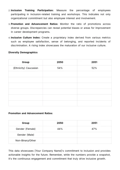 Free Comprehensive Inclusion Training Manual HR Template to Edit Online