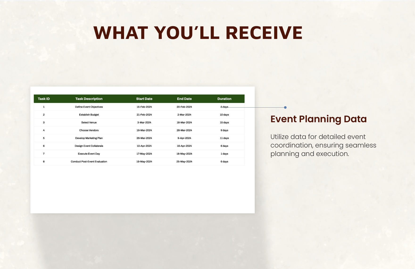 Event Planning Project Roadmap Template