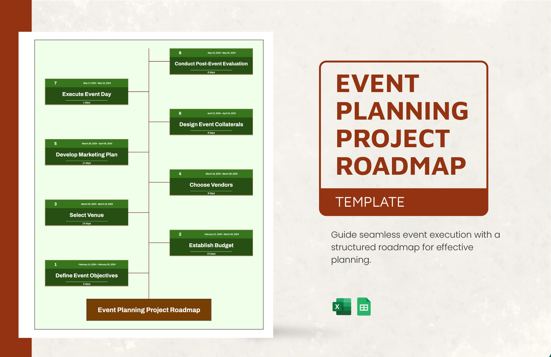 Event Planning Project Roadmap Template