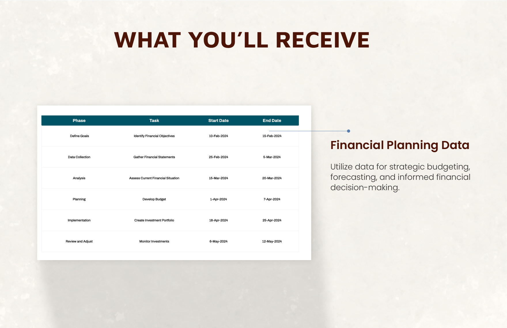 Financial Planning Project Roadmap Template
