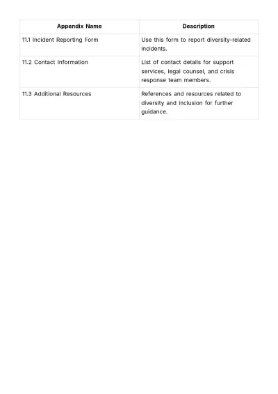 Free Diversity Crisis Management Plan HR Template to Edit Online