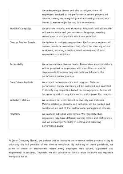 Free Inclusive Performance Review Guideline HR Template to Edit Online