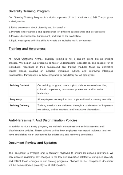 Free Diversity Training Compliance Document HR Template to Edit Online
