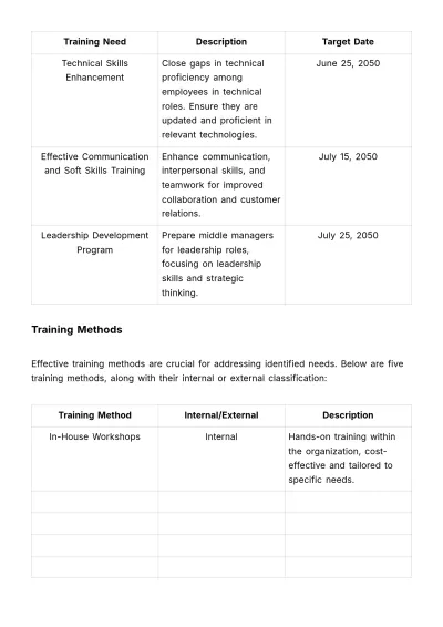 Free Training Needs Assessment HR Template to Edit Online