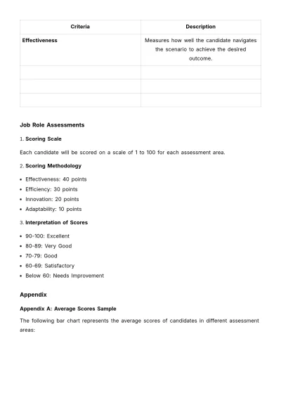 Free Management Scenario-based Assessment HR Template to Edit Online