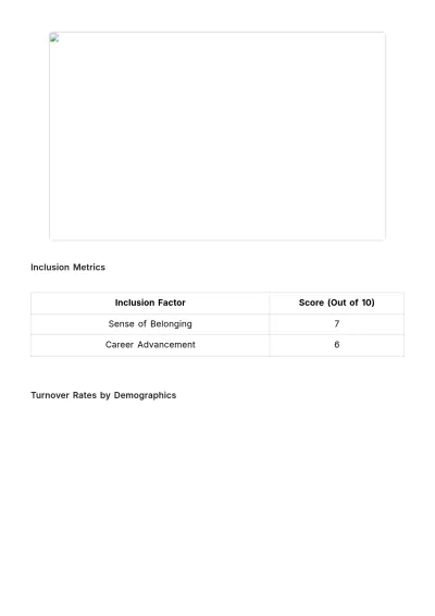 Free Diversity and Inclusion Benchmarking Study HR Template to Edit Online