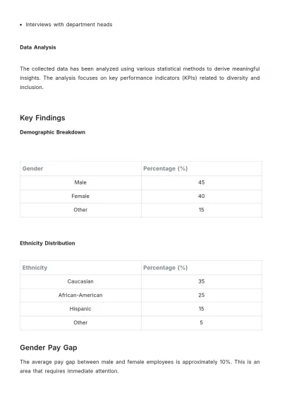 Free Diversity Quarterly Update HR Template to Edit Online