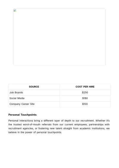 Free Recruitment Metrics Journal HR Template to Edit Online
