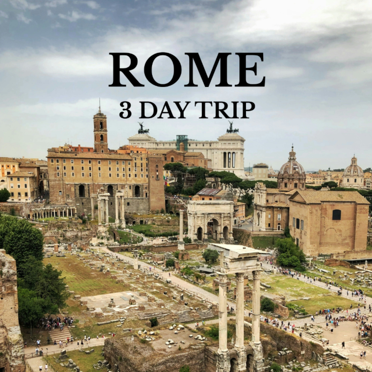 3 Day Rome Itinerary Template - Edit Online & Download