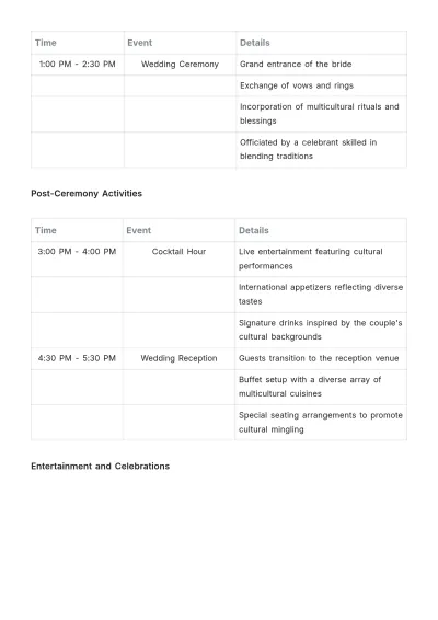 Free Wedding Schedule Design Template to Edit Online