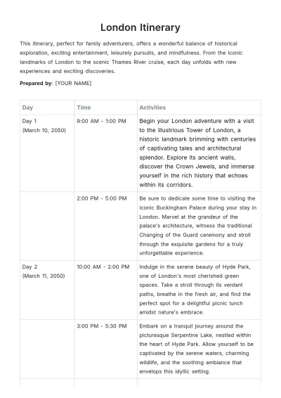 Free London Itinerary Template to Edit Online