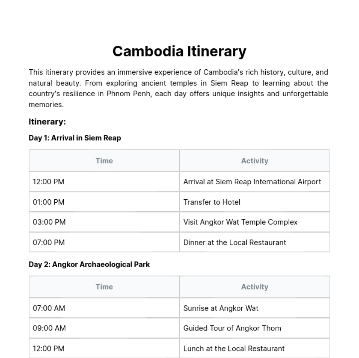Cambodia Itinerary Template