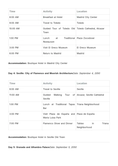 Free Spain Trip Itinerary Template to Edit Online