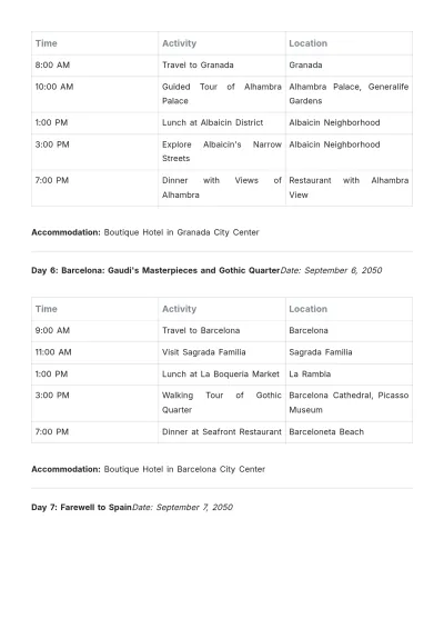 Free Spain Trip Itinerary Template to Edit Online