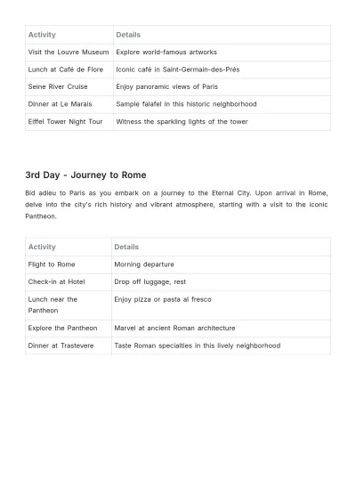 Free Europe Trip Itinerary Template to Edit Online