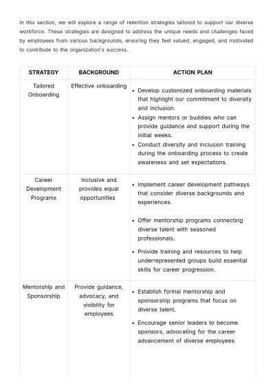 Free Diverse Talent Retention Strategy HR Template to Edit Online