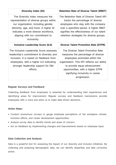 Free Diverse Talent Retention Strategy HR Template to Edit Online