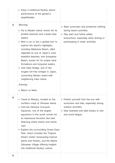 Free Okinawa Itinerary Template to Edit Online