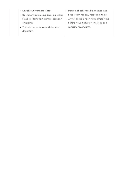 Free Okinawa Itinerary Template to Edit Online