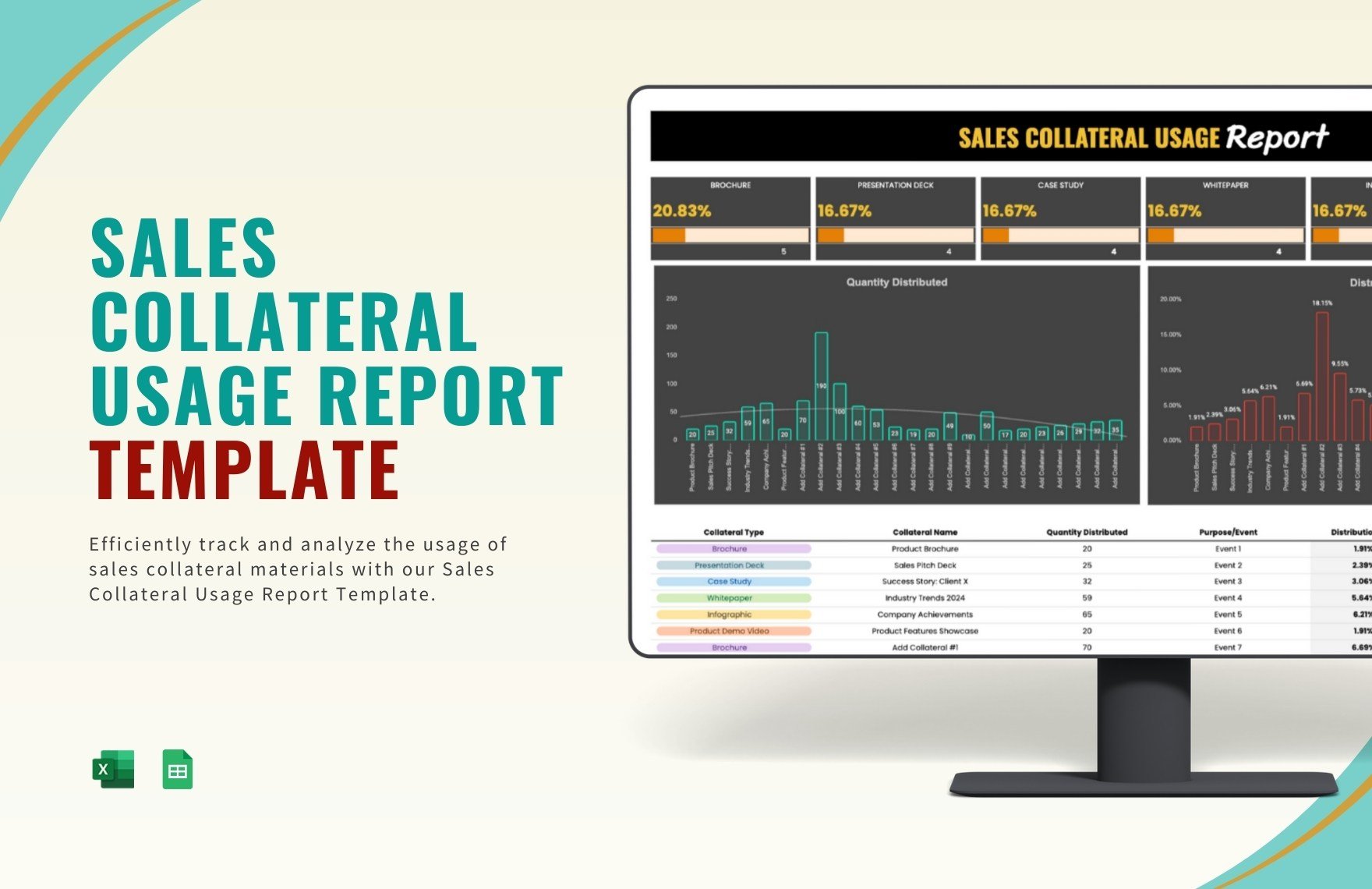 Sales Collateral Usage Report Template