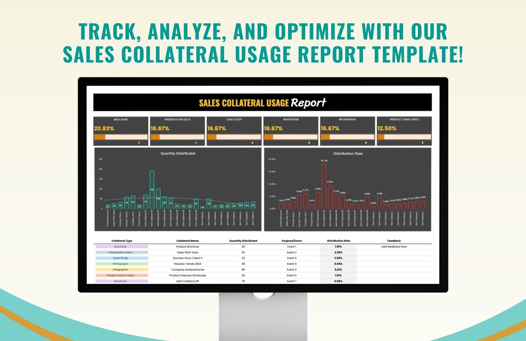 Sales Collateral Usage Report Template