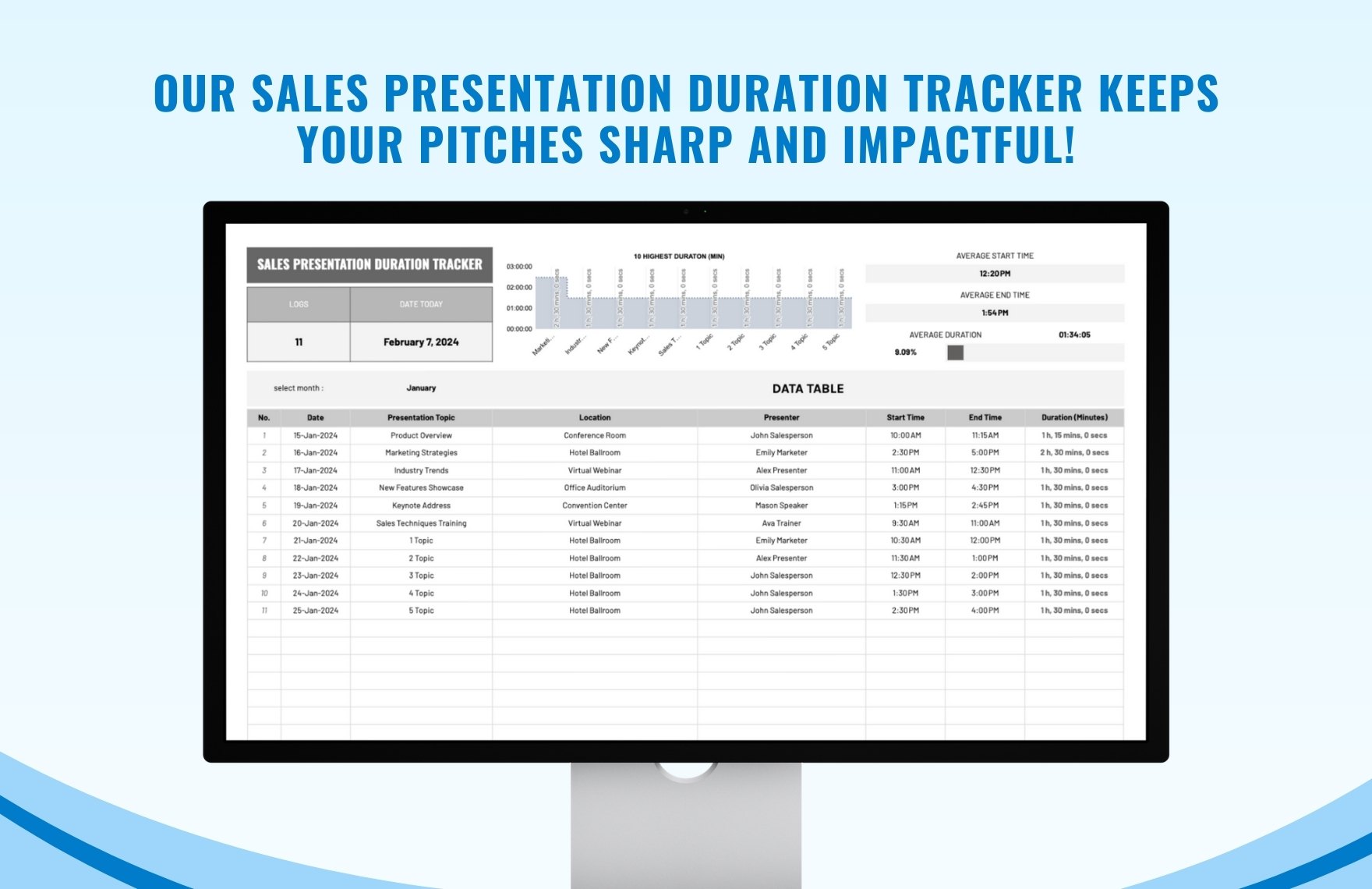 Sales Presentation Duration Tracker Template