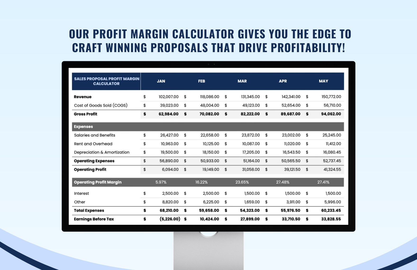 Sales Proposal Profit Margin Calculator Template