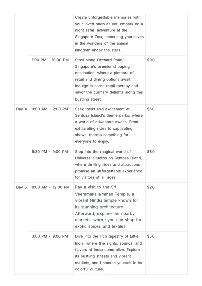 Free Singapore Itinerary Template to Edit Online