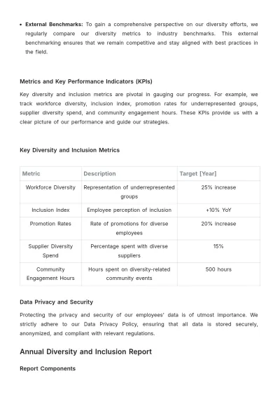Free Diversity and Inclusion Accountability and Reporting Manual HR Template to Edit Online
