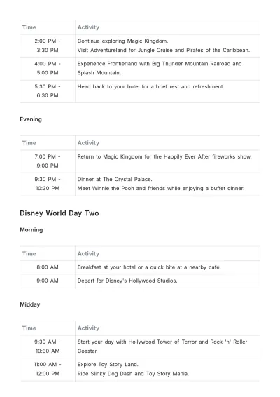 Free Disney World Itinerary Template to Edit Online