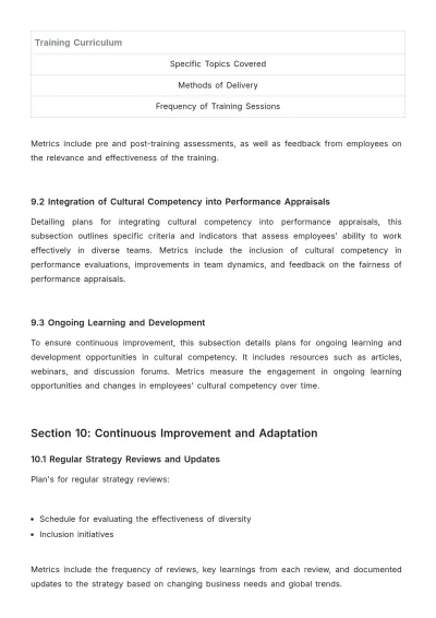 Free Diversity and Inclusion Global Strategy and Implementation HR Template to Edit Online
