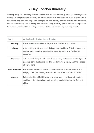 Free 7 Day London Itinerary Template to Edit Online