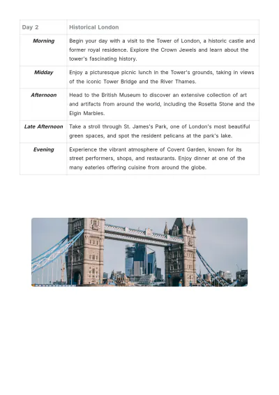 Free 7 Day London Itinerary Template to Edit Online