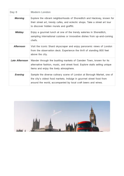 Free 7 Day London Itinerary Template to Edit Online