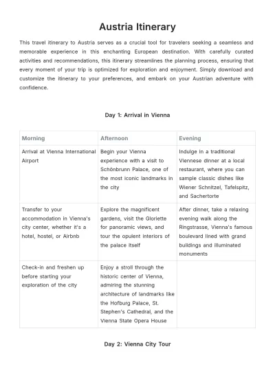Free Austria Itinerary Template to Edit Online