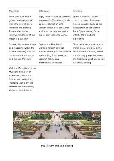Free Austria Itinerary Template to Edit Online