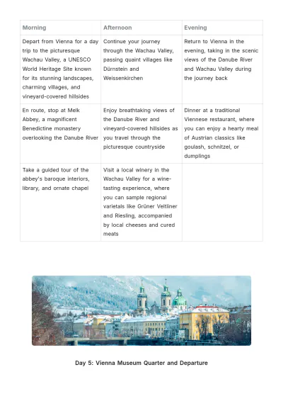 Free Austria Itinerary Template to Edit Online