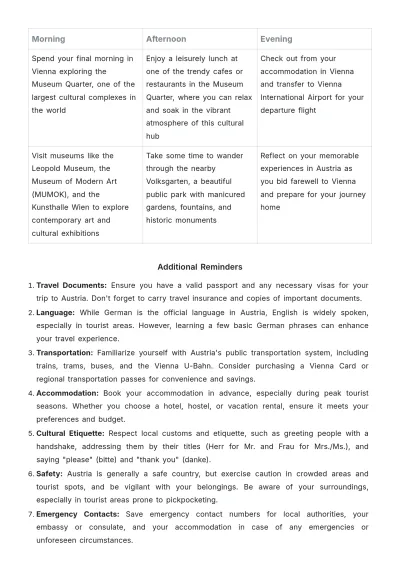 Free Austria Itinerary Template to Edit Online