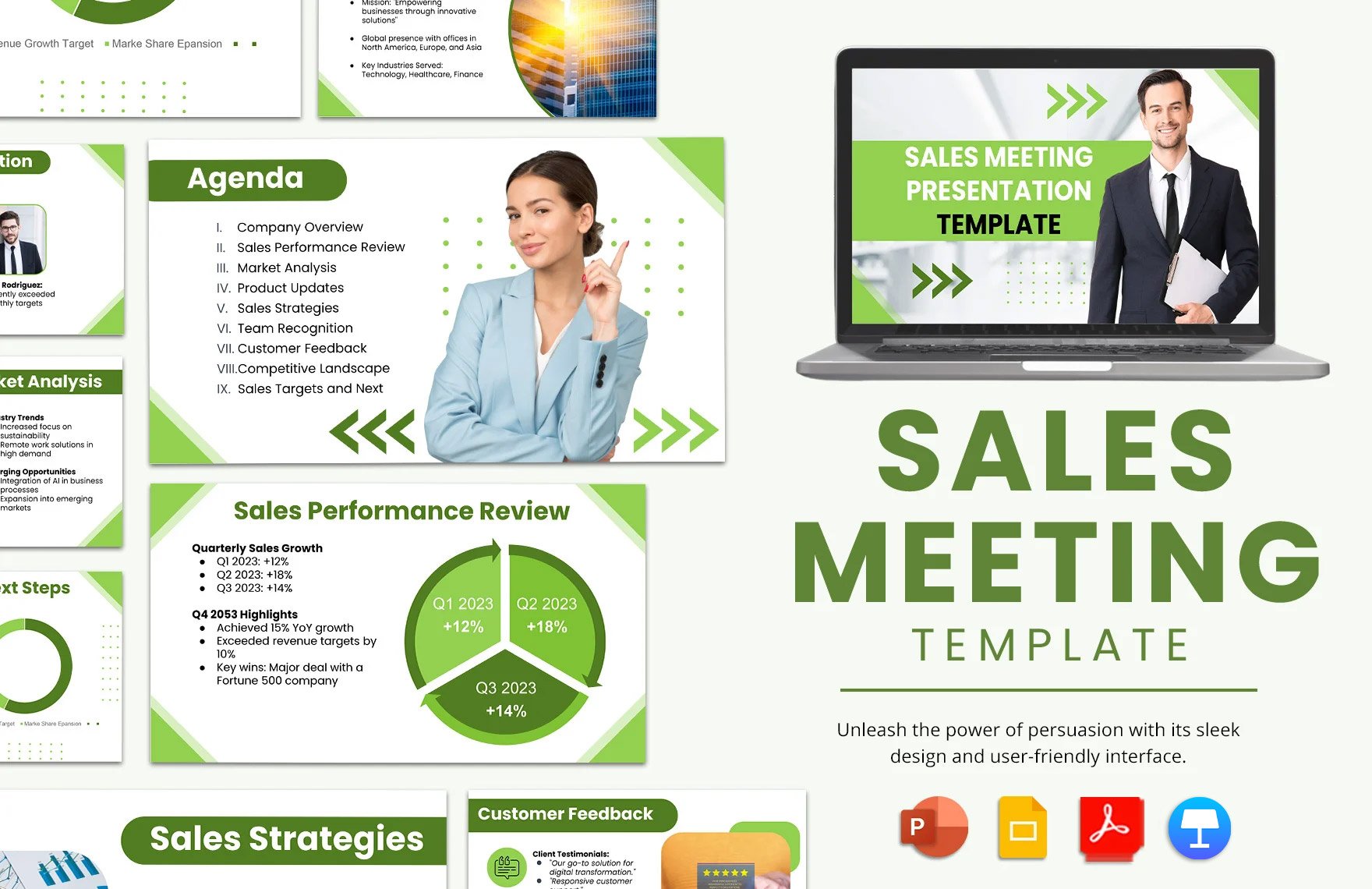 Sales Meeting Template