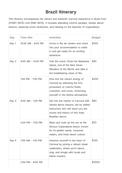 Free Brazil Itinerary Template to Edit Online