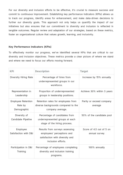 Free Diverse Candidate Sourcing Guide HR Template to Edit Online