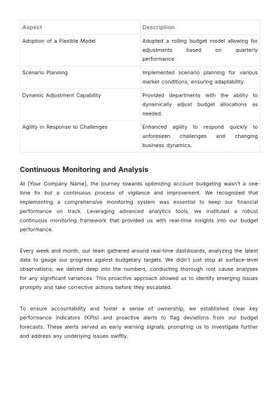 Free Effective Account Budgeting Case Study Template to Edit Online