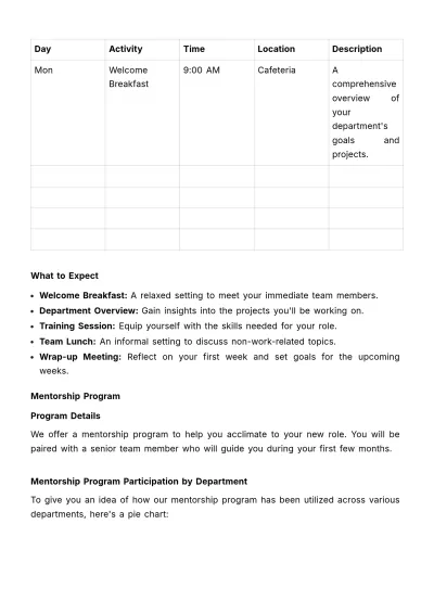 Free Preboarding & Early Engagement Manual HR Template to Edit Online